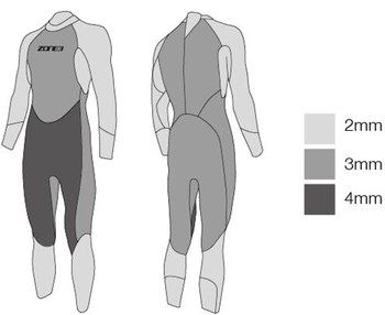Muta triathlon Donna Advance Zone3 - schema della densità del neoprene